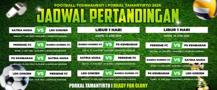 Jadwal Pertandingan Porkal Tamantirto Cabor Sepak Bola Tahun 2026